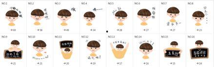 微信吃瓜的表情包的意思是,揭秘微信吃瓜表情包背后的趣味与内涵